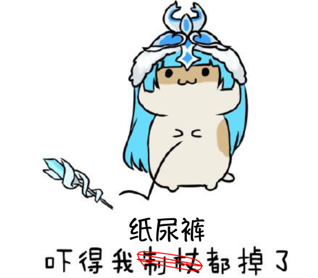 人类在2012年其实已经死了,人类在2012年其实已经死了英语