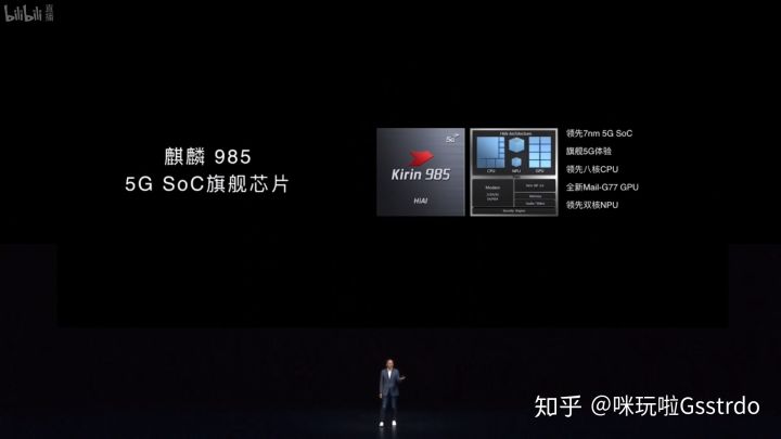 荣耀30系列发布会回放 aa58a01f7967c8e79d8b5a70825b0c6a88aede93.jpg