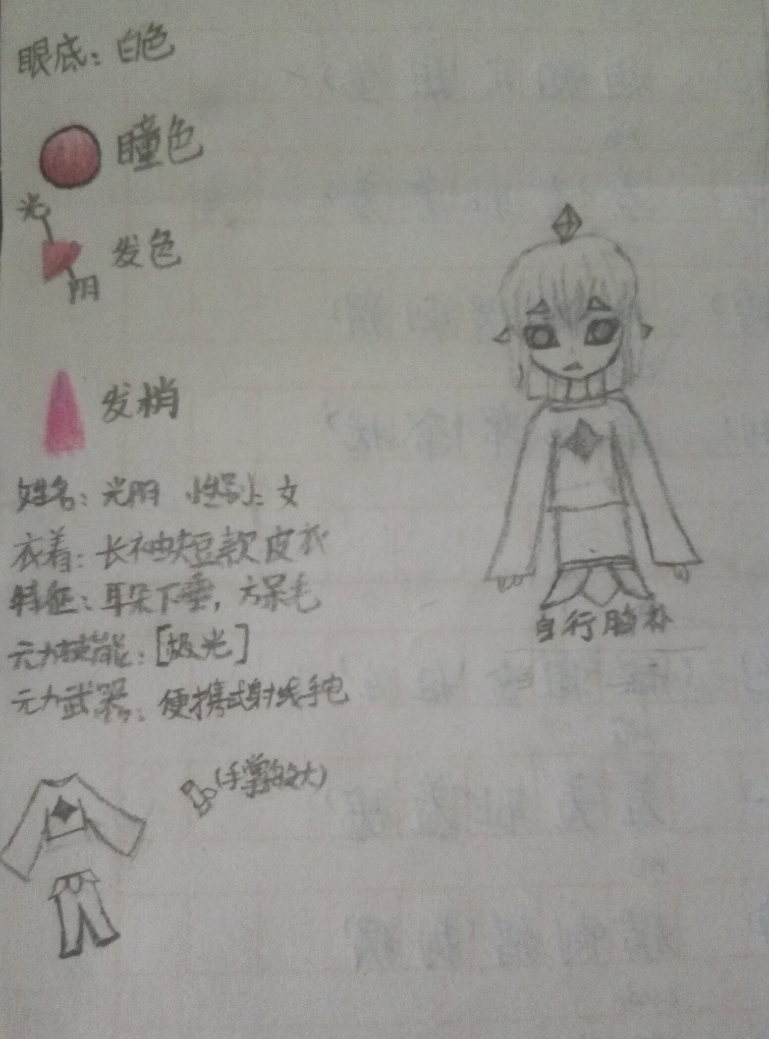 【凹凸世界】自设角色介绍