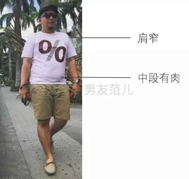 微胖男生怎么穿不显肉?2个要点让你壮而不胖!