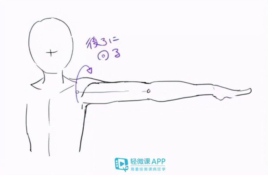 怎么画手臂手臂的正确画法