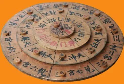 奇门遁甲是什么?它用来做什么?