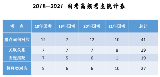 成语什么顺表_成语故事简笔画(2)