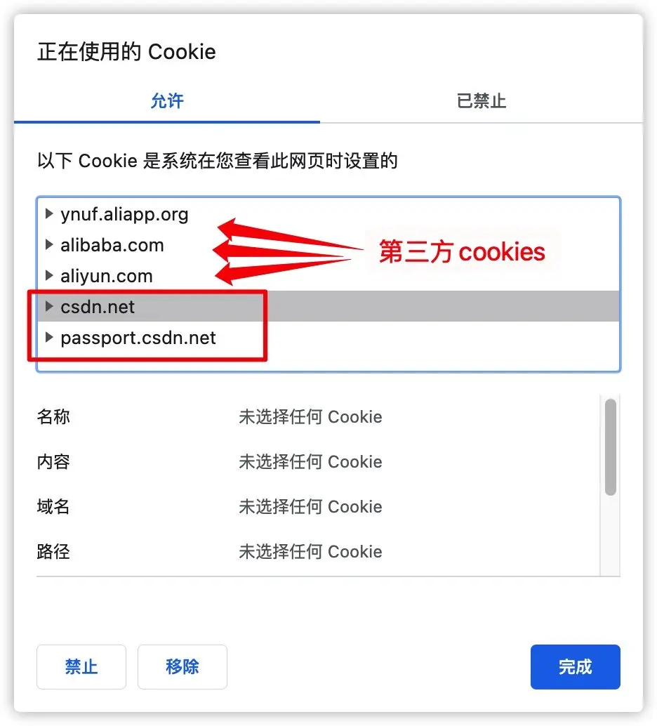 Cookies 与域名之间有何关联？  第1张