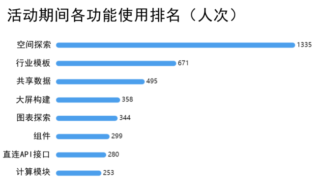 abef6948863c58bee368ab9e42d6cb39afaaf549.png