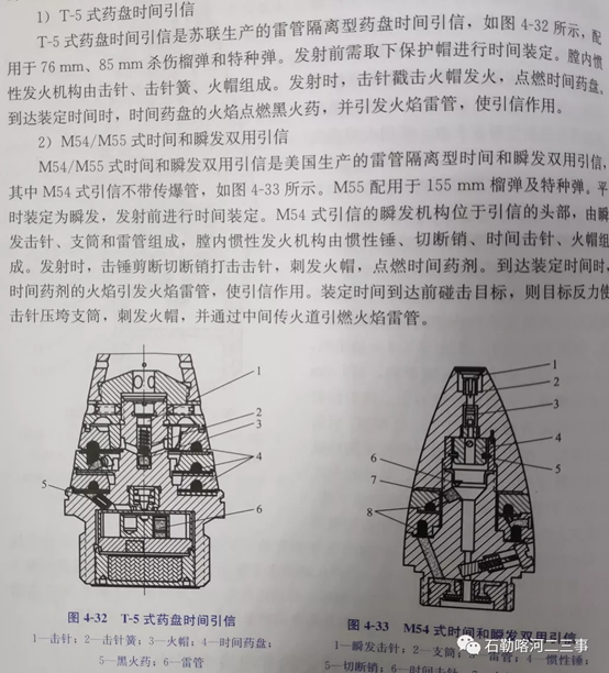 【译者注:《引信机构原理》一书中对这种早期的定时发火引信结构有