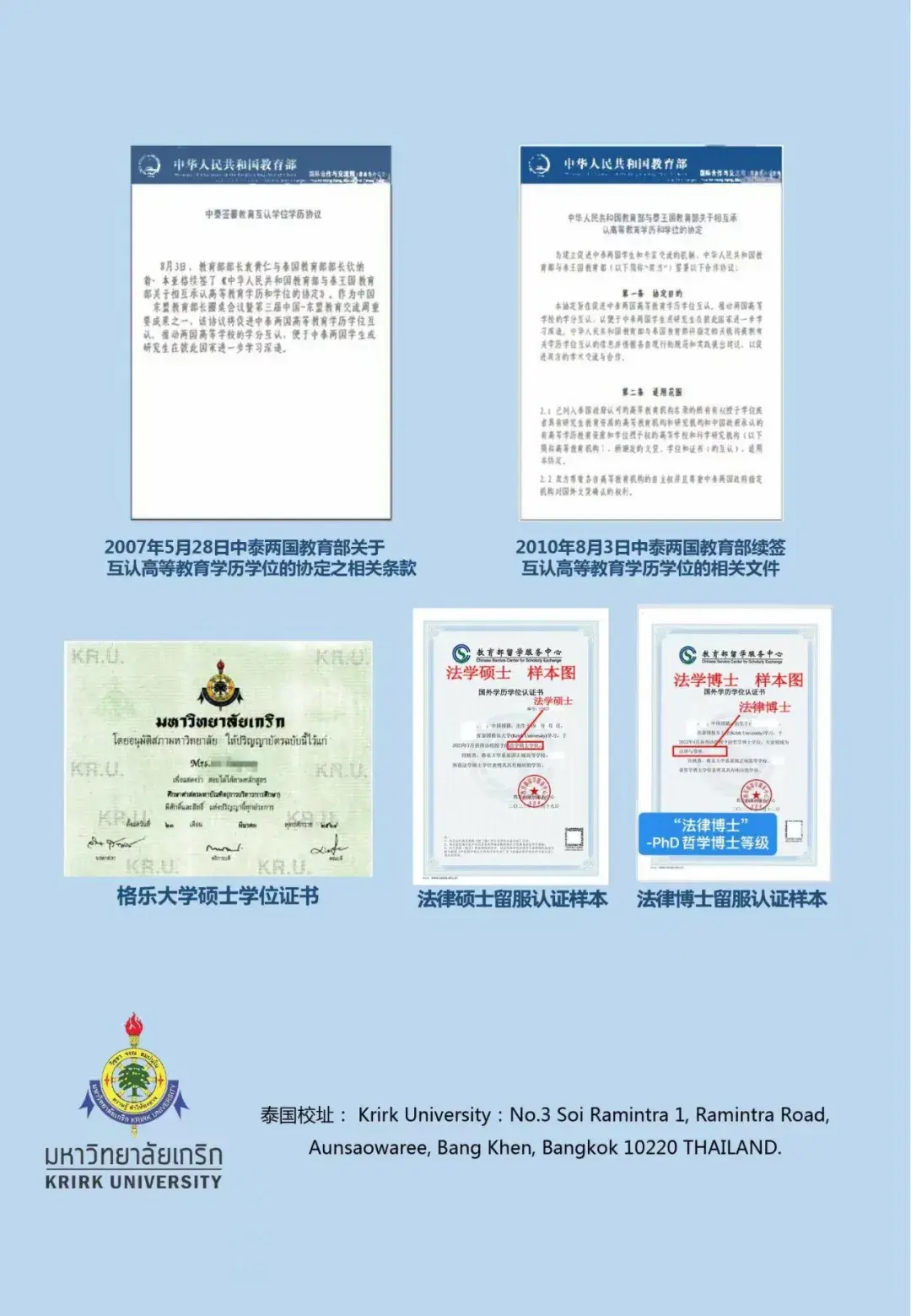 门的相关要求，可申请办理国内外相关学历学位认证博士学位证书与认证书泰国格乐大学地址：泰王国曼谷市邦肯