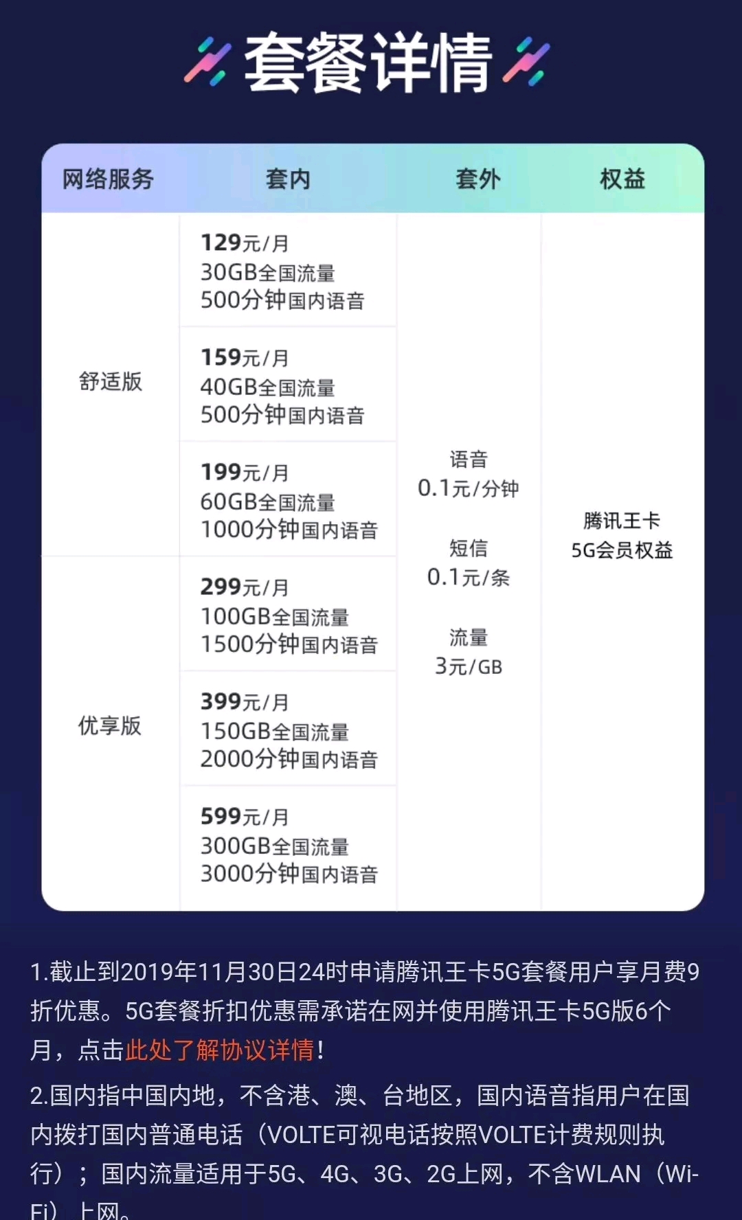 探索Qcdn最新免费套餐，值得一试吗？  第1张