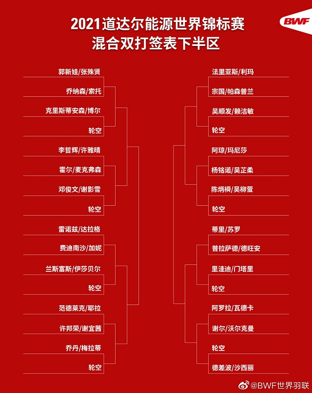 世界赛分组规则 ad2c90fff70d53fec0c0180f1f1e138f7678a4b4.png