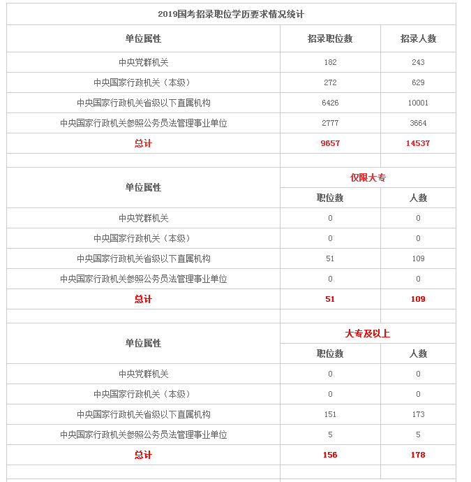 ad43a9c90621d65f9eb67aa6f30477c27fc54db9.png