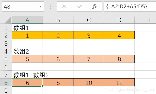 如何高效地计算数组的总和？  第1张