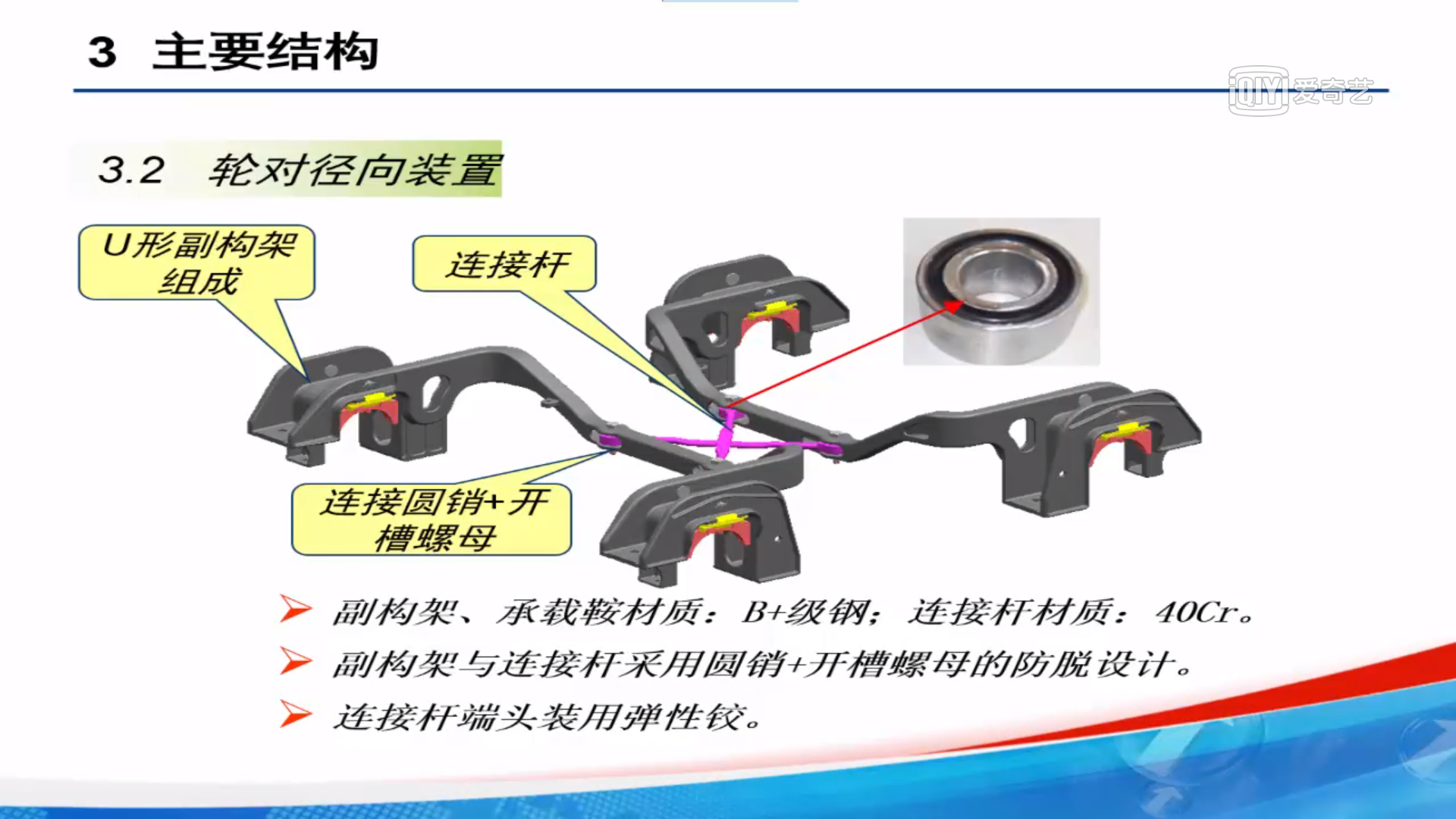 【科普】中国铁路货车转向架分类介绍