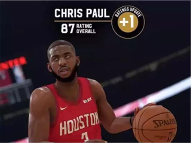 nba2k能力值历史排行,nba2k能力值历史排名