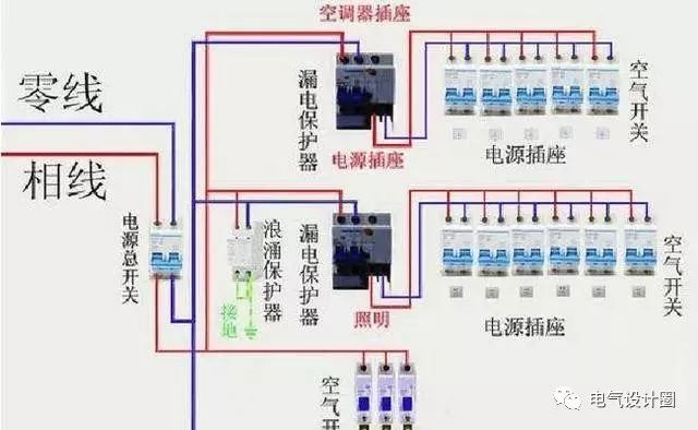 详解配电柜安装和接线全过程,看完才知道标准施工有多