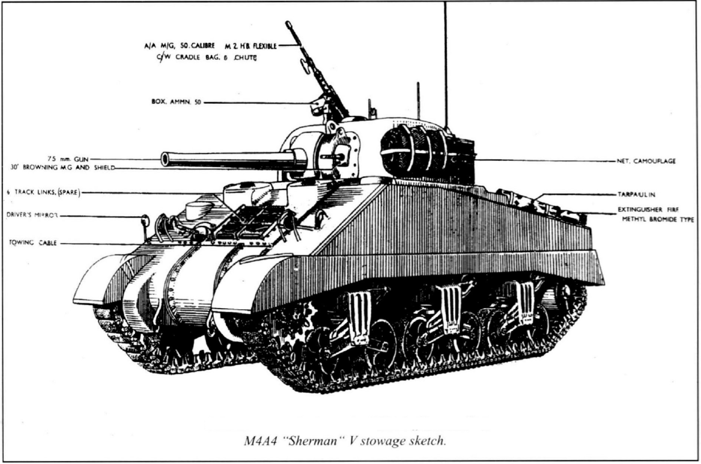 谢尔曼m4a4疯狂的发动机