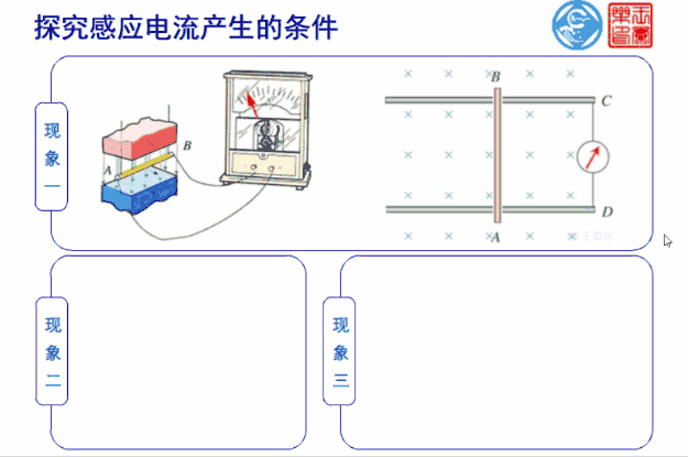 高中物理三年物理实验动图详解!原理一目了然!同学快来看看