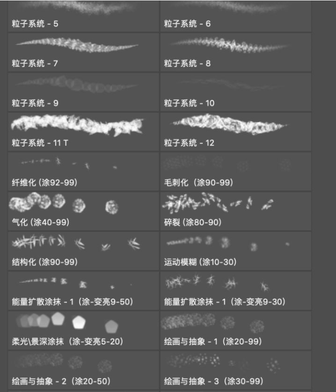 【ps笔刷】2020笔刷素材大全(看到立马收藏)