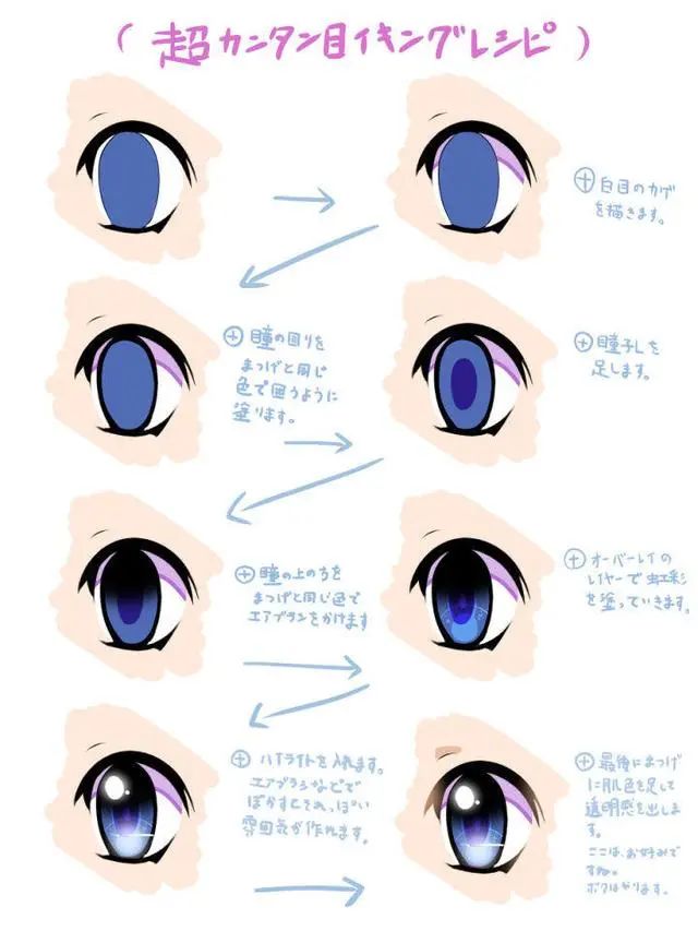【画画素材资源库】动漫人物女高中生发型设计参考