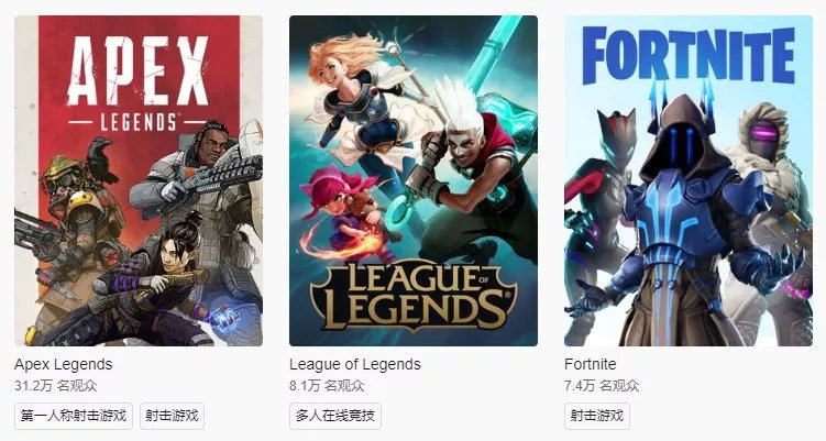 推出一周就吸引2500万玩家apexlegends就是2019年初最火爆的游戏