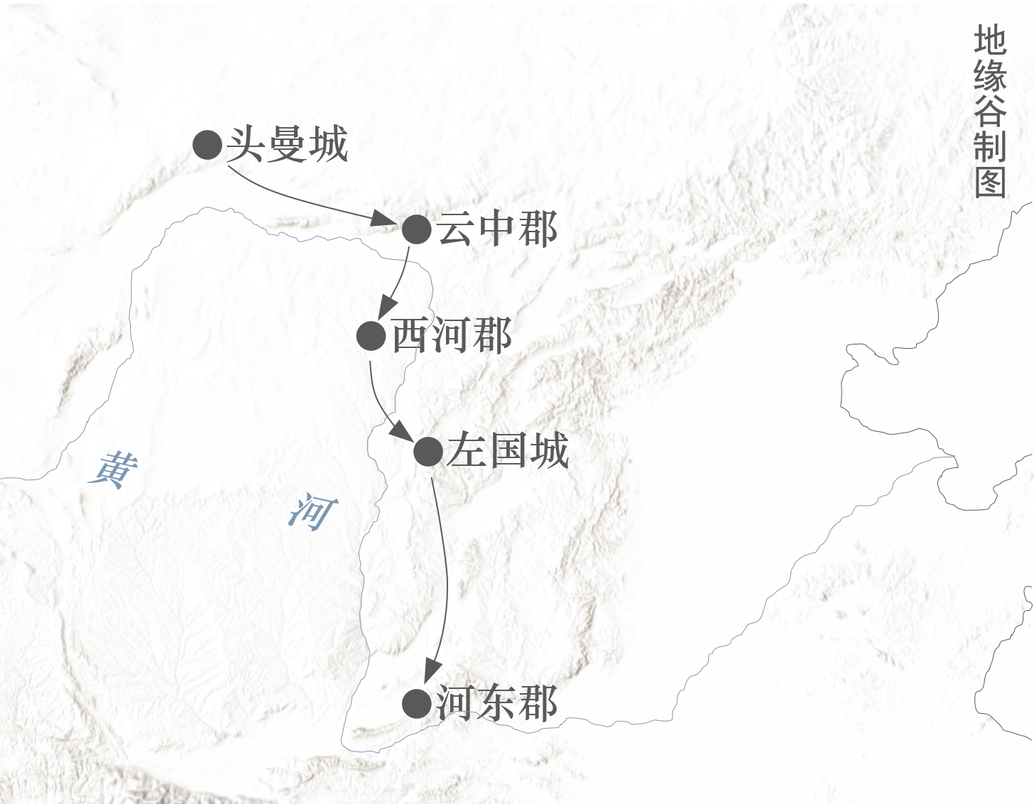 迁徙:建武二十六年(公元50年,王庭先是入驻云中郡,后是西河郡美稷县