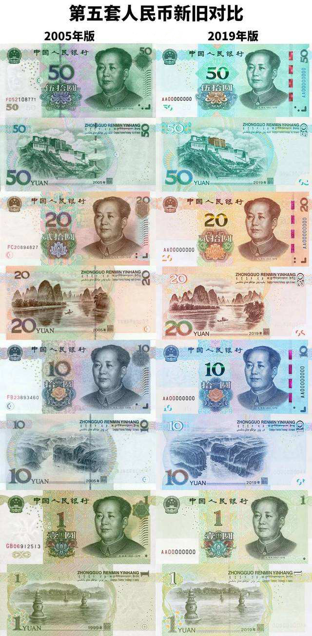 揭秘新版人民币,为何没有5元和100元?