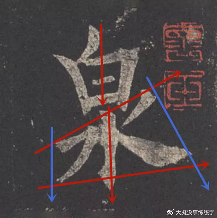 颜真卿(上)欧阳询(下)"泉"的对比