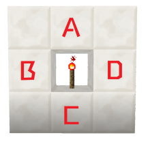 比较器有哪些 ae8e50c2b6ecb828458cc58d2f0a54cf78310bd8.png