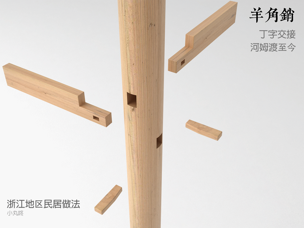 科技 人文历史 中国榫卯,请让