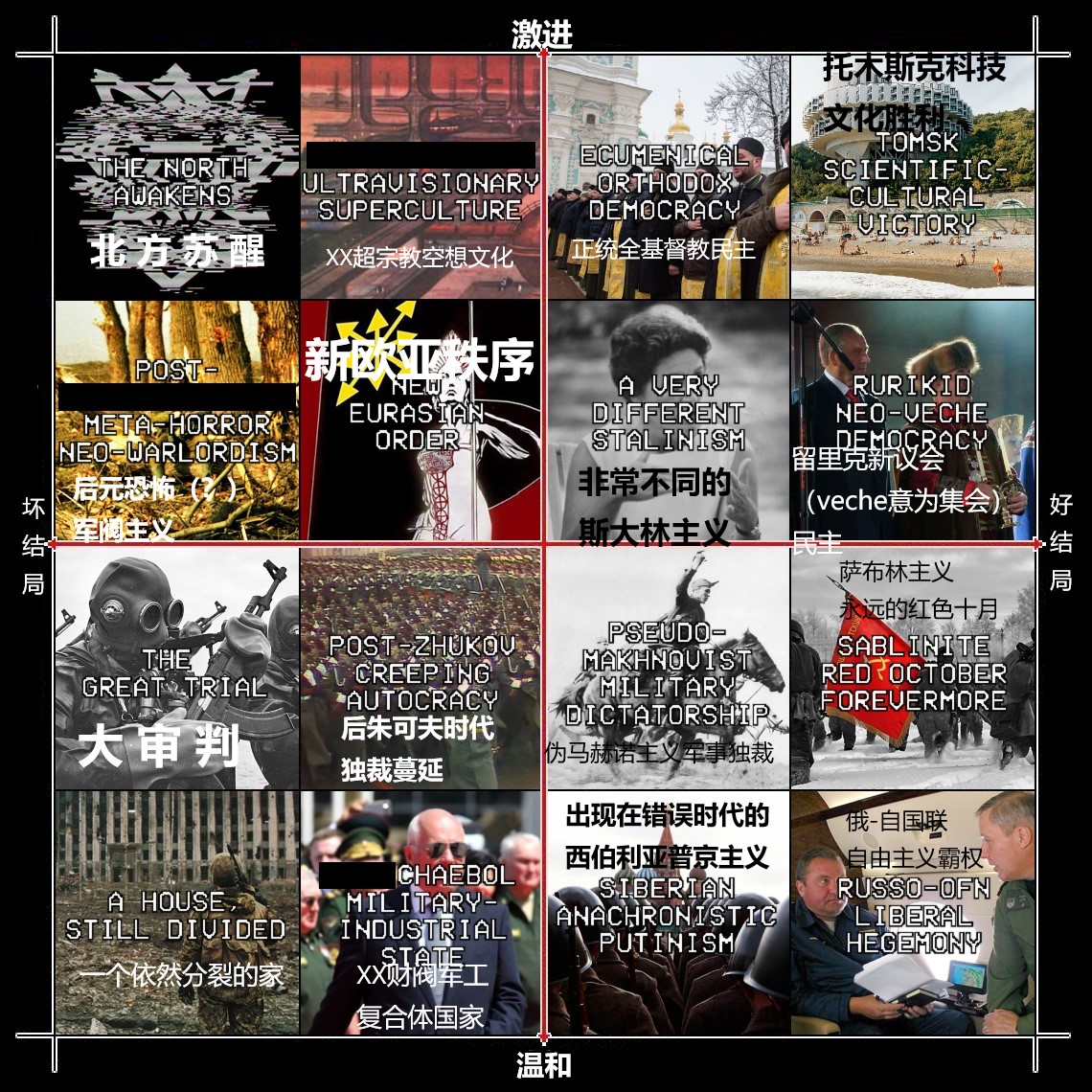 钢四(tno)leak分析俄罗斯/苏联结局(3 4/4)