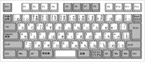 系统日文输入法里的般切换 键盘打字无论怎么改都是日文