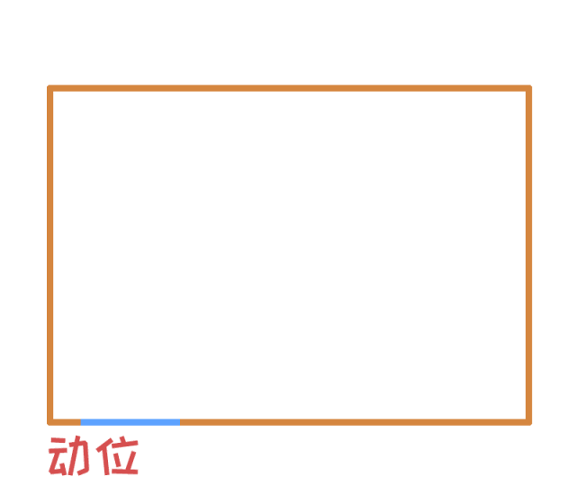 漫画解读风水带你看不一样的风水