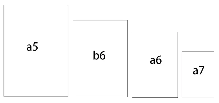 a5、a6、a7尺寸,比较少人用的就是b5、b6尺寸。一、手帐本的基本了解1.尺寸(1) a5(14