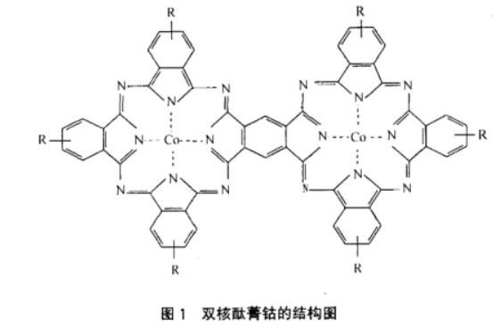 双核酞菁钴(bi-copc)掺杂聚苯胺/聚噻吩/聚吡咯导电膜