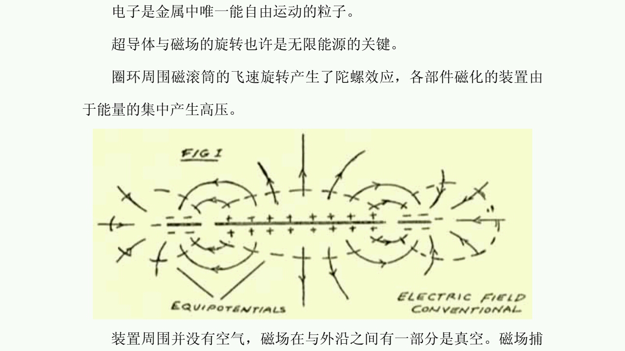 海外反重力研究及成果 美国反重力飞行器 瑟尔效应发电机详细原理.pdf