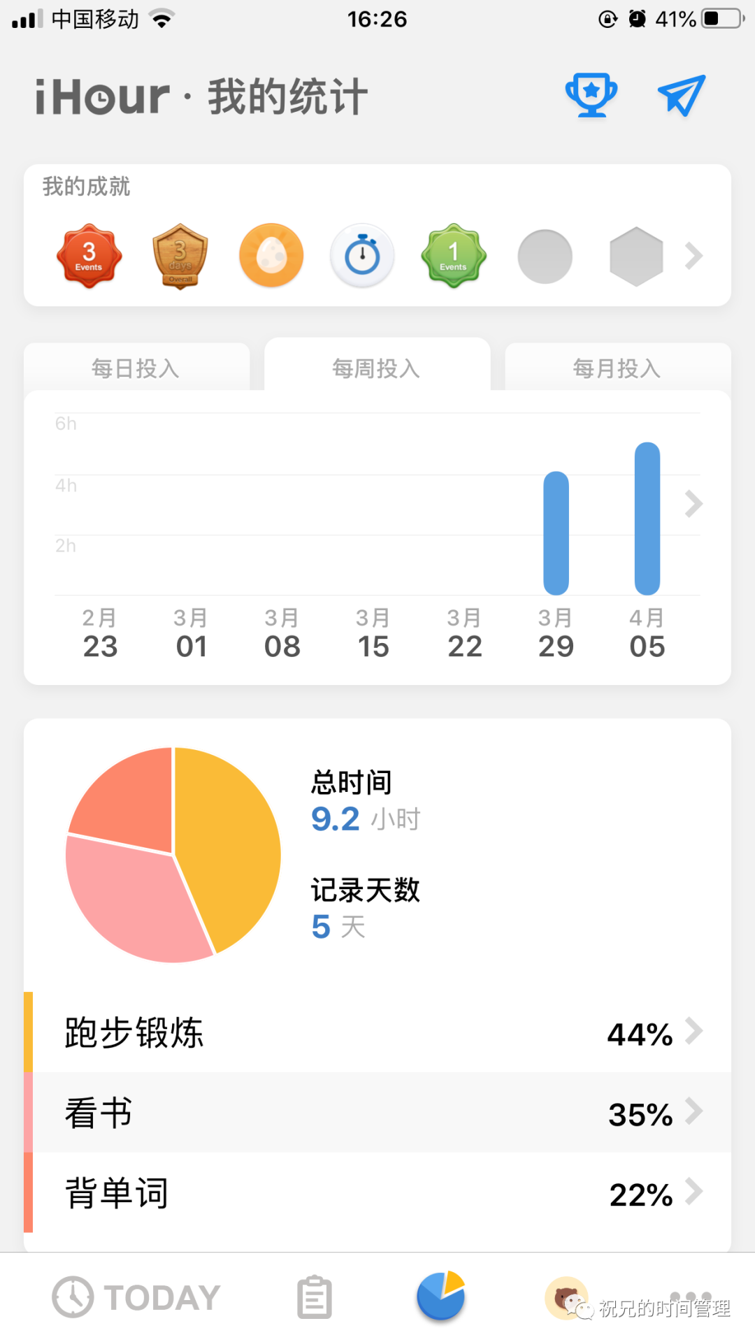 b15987baf064a9fcc170050a25edc83993fd5f07.png