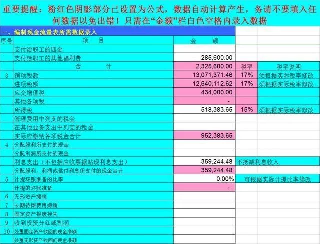 不可错过的做账表格编制公式,附自动生成Excel财务报表的模板插图2 不可错过的做账表格编制公式,附自动生成Excel财务报表的模板插图2
