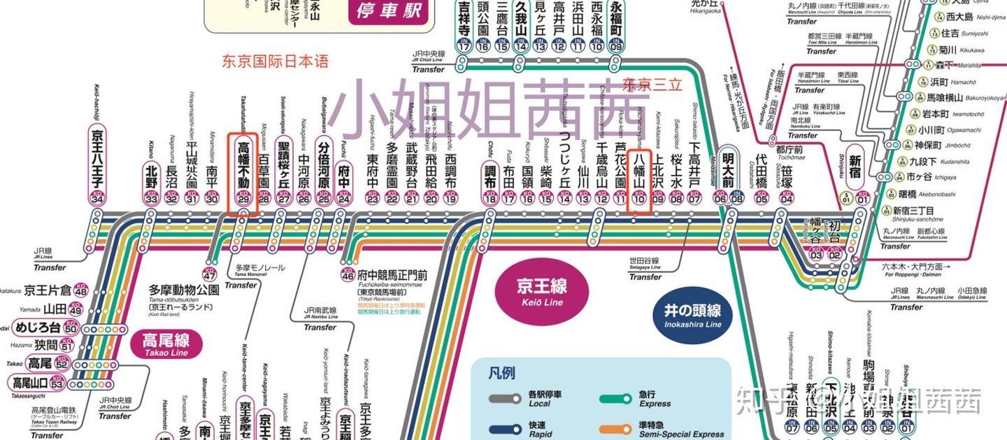东京人气语言学校的位置大调查——哪所学校交通最便利呢?