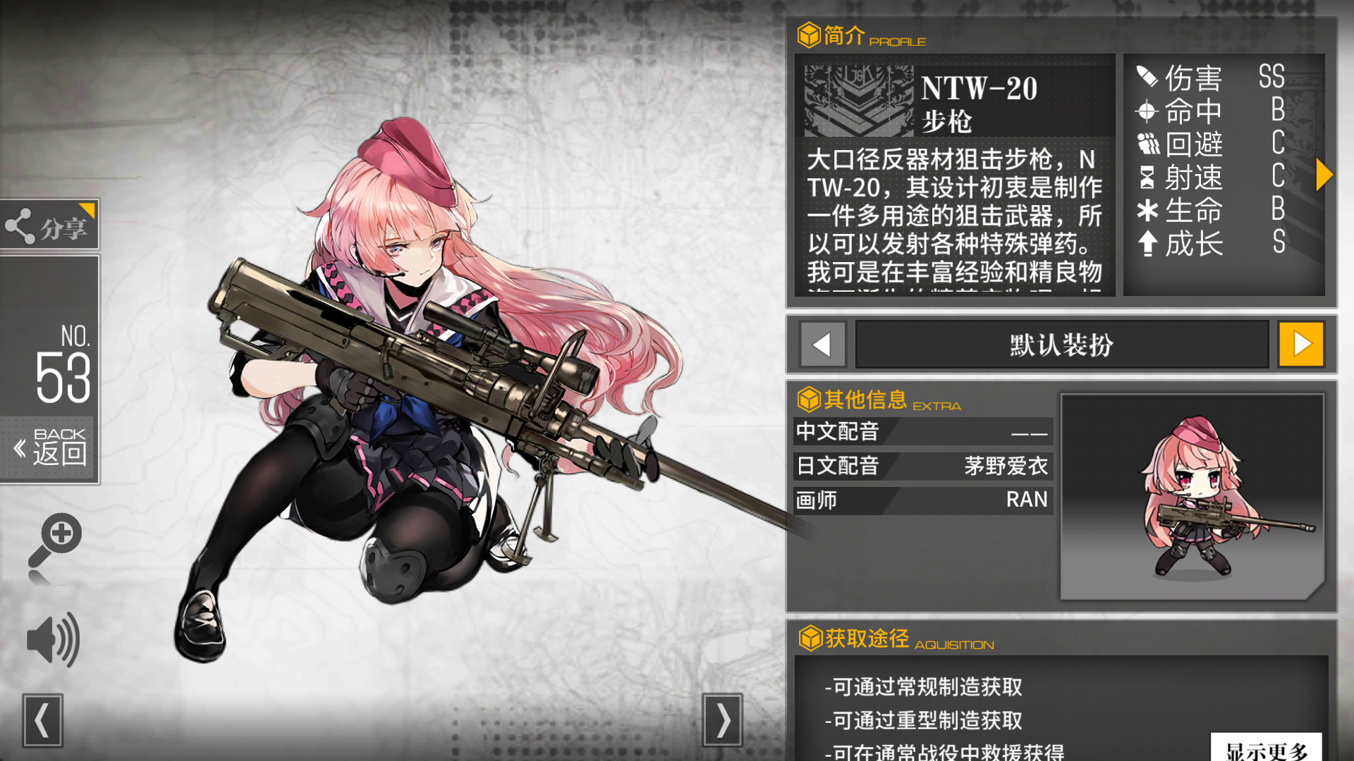 少女前线rf排名_少女前线(3)