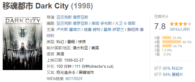 移魂都市 dark city(1998 又名 极光追杀令 黑暗城市