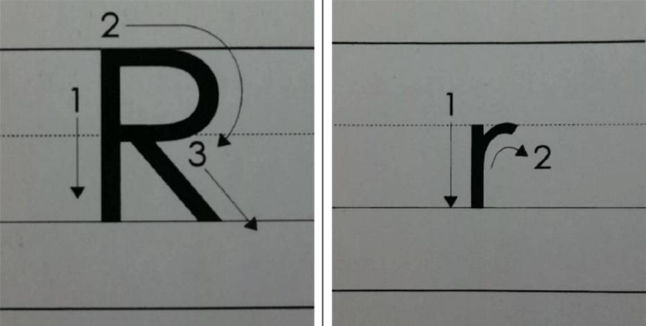 英文26个字母范字(正体版)