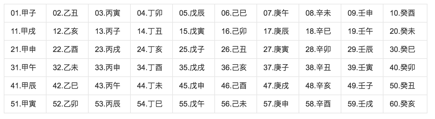 细读《知否》之(一):捋一捋知否前半部的时间线,定位纪年和人物的年纪