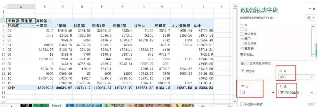 干货收藏|数据透视表精讲