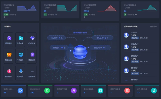 短视频矩阵seo系统：打造超级搜索引擎流量
