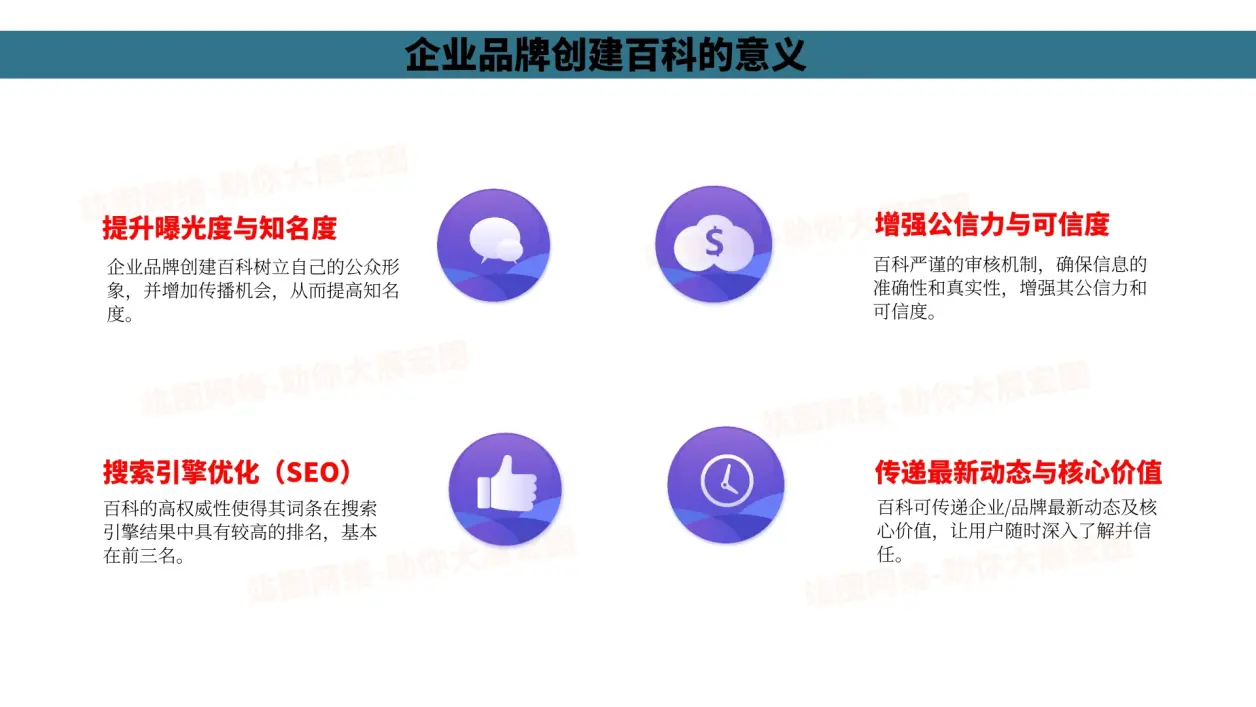 抖音百科创建费用揭秘：轻松打造专属词条，提升品牌影响力！