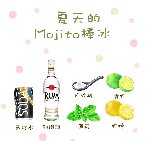 少女情怀总是吃高筱贝夏天薄荷棒冰莫吉托酒和你