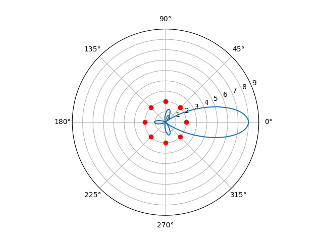 b3c741b943f58cd466812f5d5eaf8780a85d4594.gif