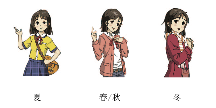 闲谈地理教材中的二次元