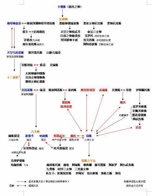 《全面战争:特洛伊》:谈谈墨涅拉俄斯在游戏中的形象塑造