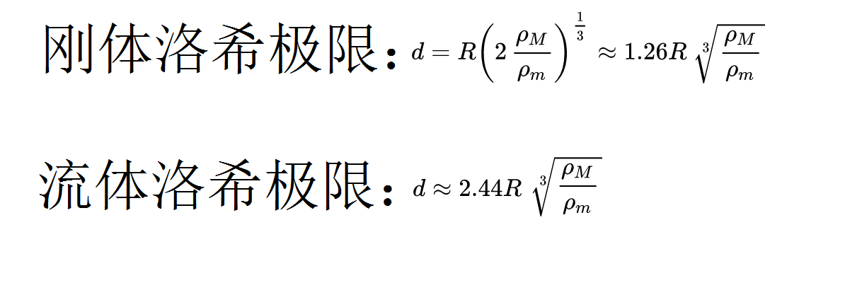 洛希极限完整推导