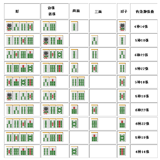 小v的雀魂日记